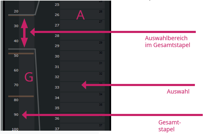 Detailansicht Auswahlbereich