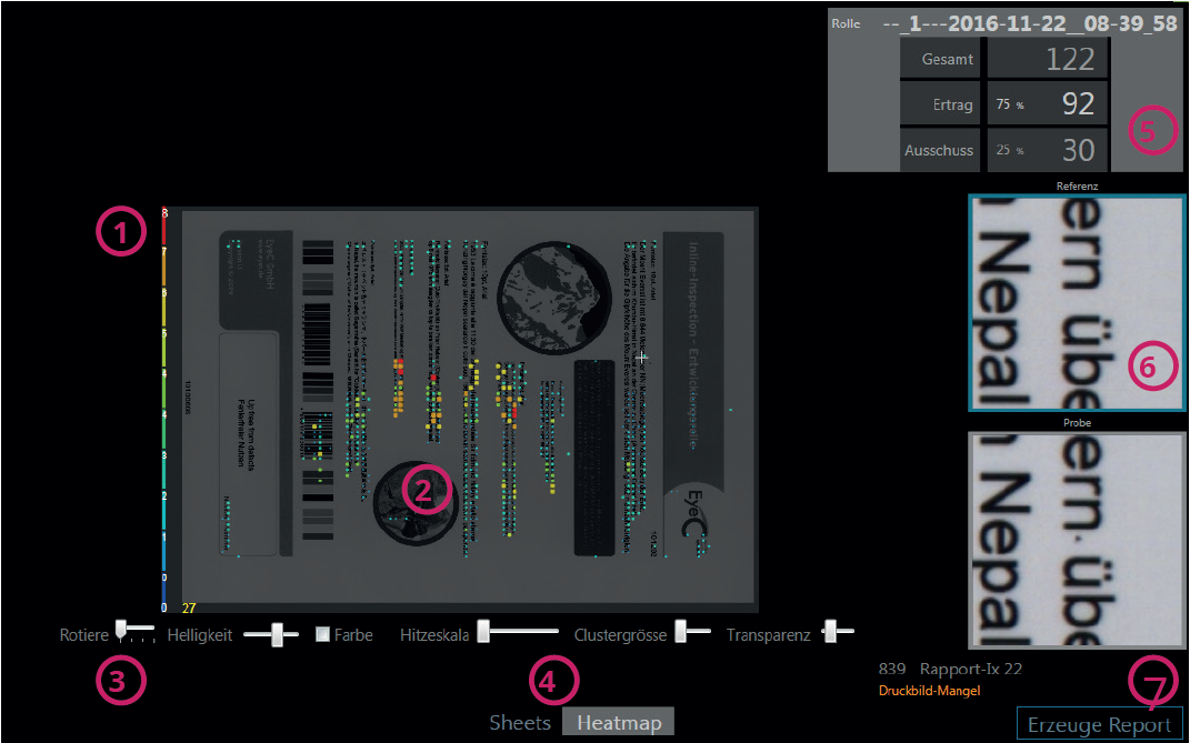 Heatmap-Ansicht (Detail)